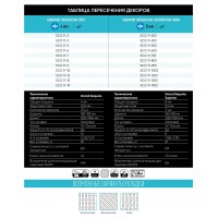 ABA плитка Alpine Floor Grand Sequoia Superior Вайпуа ECO 11-1903