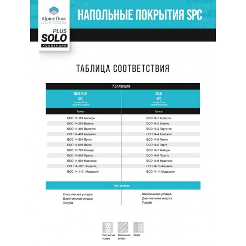 SPC ламинат Alpine Floor Solo Модерато ЕСО 14-11