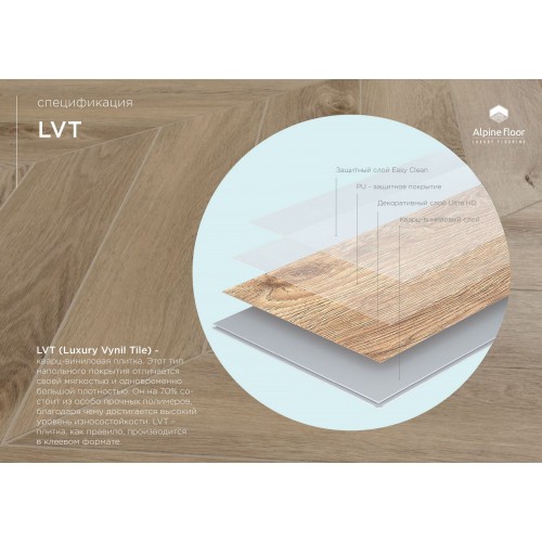 Кварцвиниловая плитка Alpine Floor Chevron LVT Карите ECO 20-11