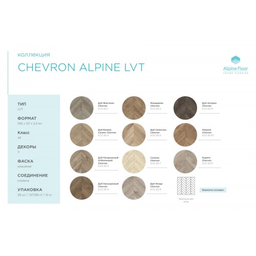 Кварцвиниловая плитка Alpine Floor Chevron LVT Гевуина ECO 20-10