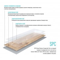 SPC ламинат Alpine Floor Intense Туманный лес ECO 9-4