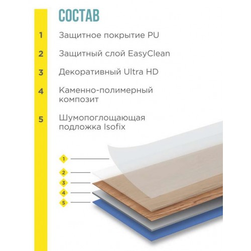 SPC ламинат Alpine Floor Expressive Parquet ECO 10-3 Морской штиль
